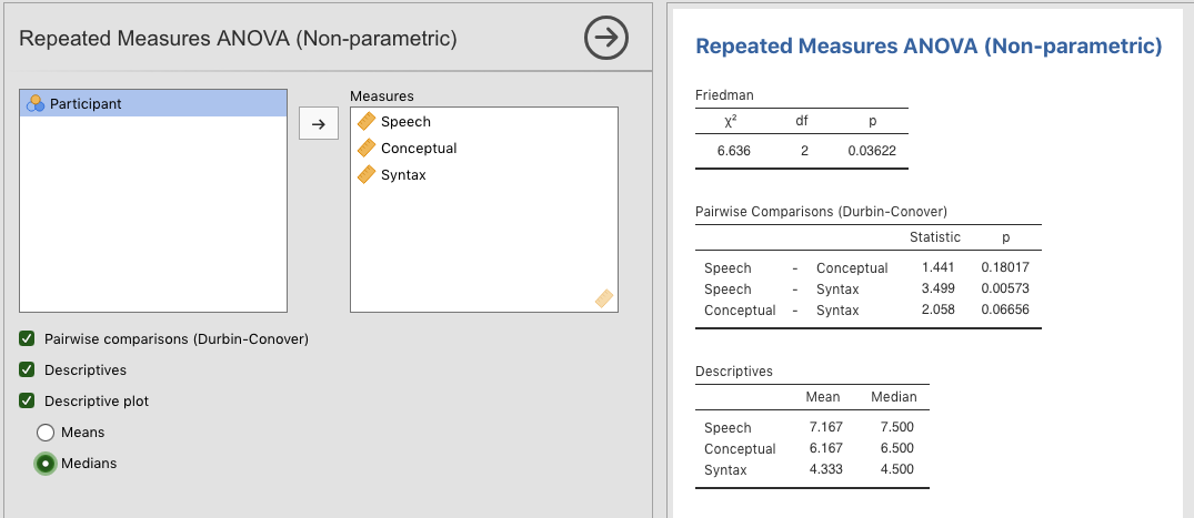 The 'Repeated Measures ANOVA (Non-parametric)' dialogue box in jamovi