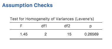 Levene test output for one-way ANOVA in jamovi