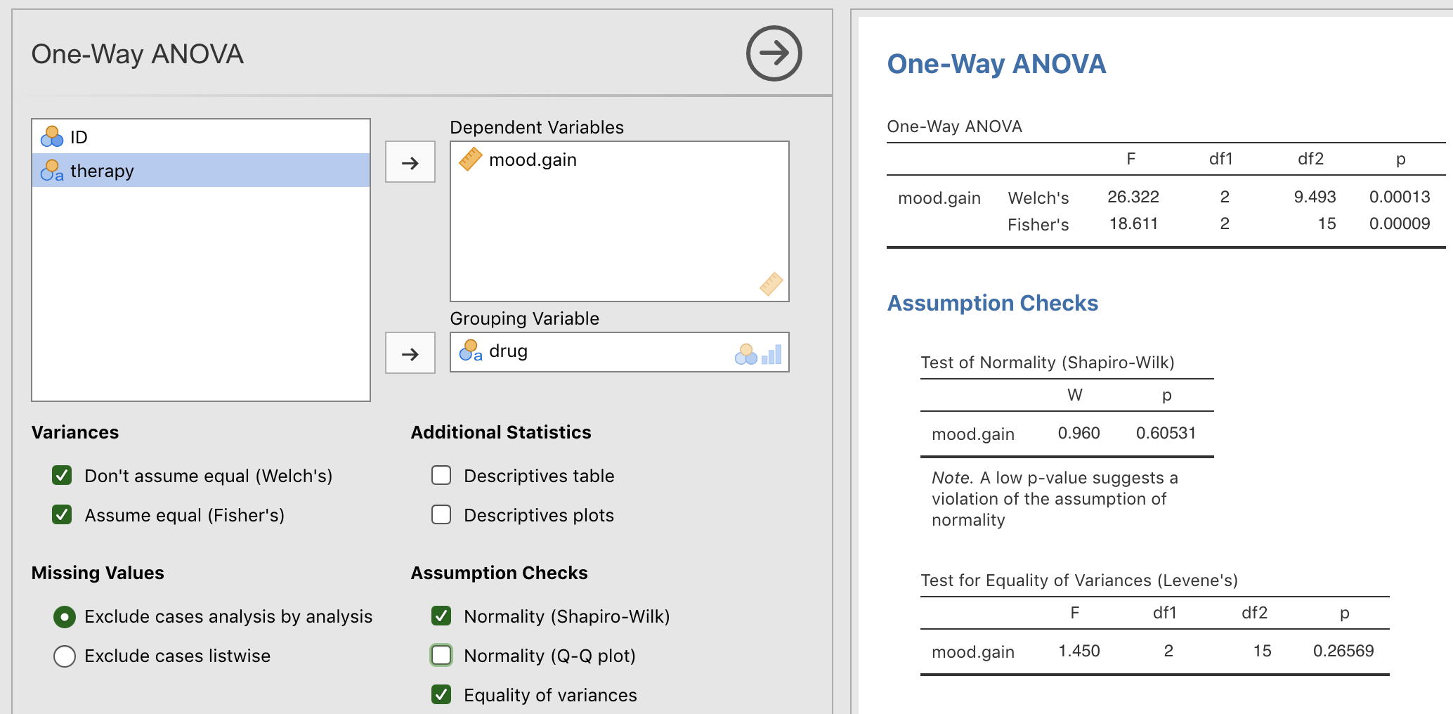 Welch's test as part of the One Way ANOVA analysis in jamovi
