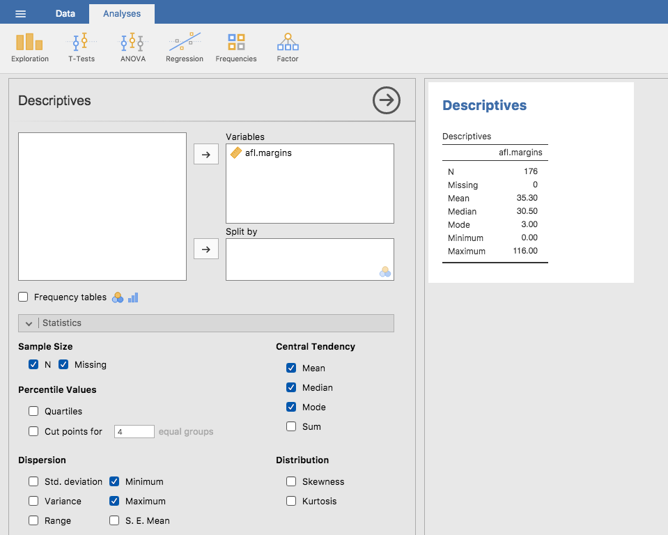 A screenshot of jamovi showing the modal value for the **`afl.margins`** variable