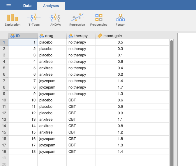 A screenshot of jamovi showing the variables stored in the **`clinicaltrial.csv`** file