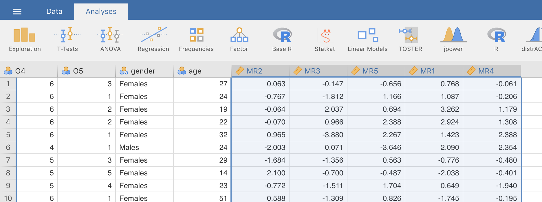 The newly created data file “bfifactscores.csv” created in the `Rj` editor and containing the five factor score variables. Note that each of the new factor score variables is labelled corresponding to the order that the factors are listed in the factor loadings table