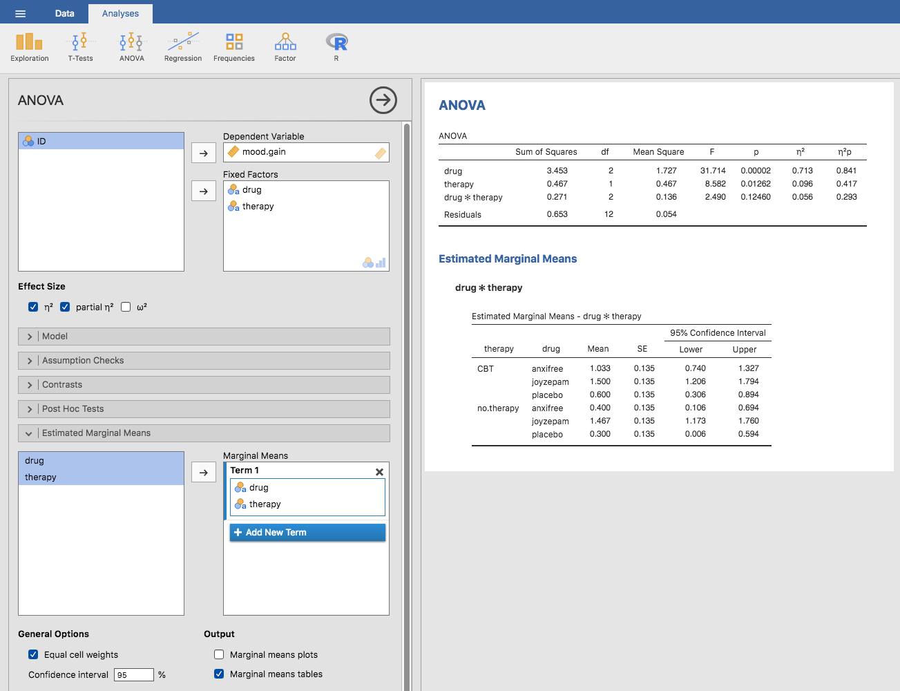 jamovi screenshot showing the marginal means for the saturated model, i.e. including the interaction component, with the **`clinicaltrial`** data set