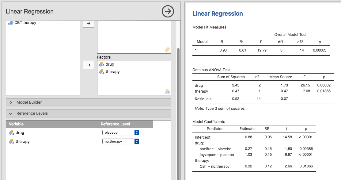 Regression analysis with factors and contrasts in jamovi, including omnibus ANOVA test results