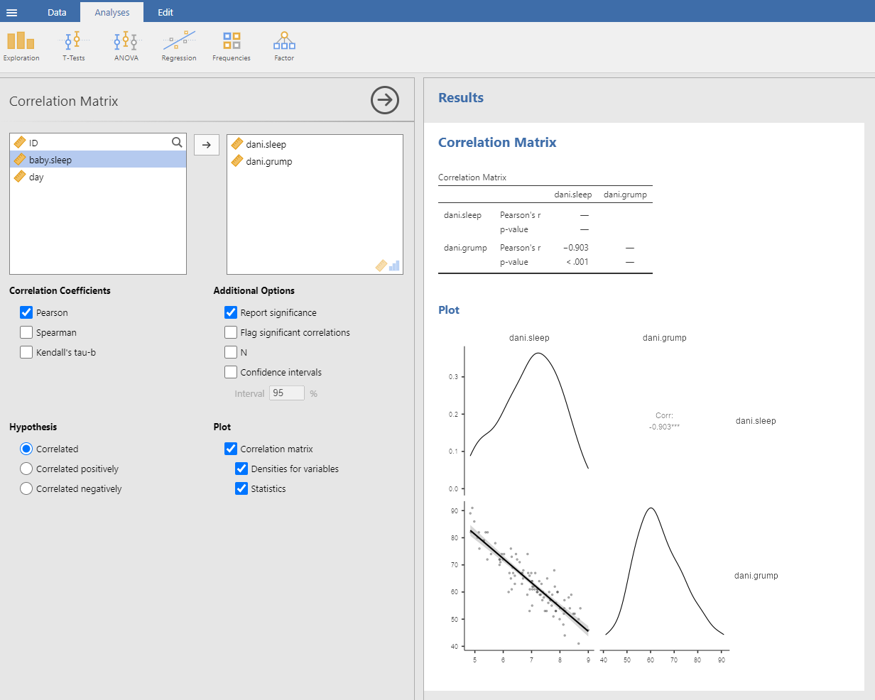 Scatterplot via the 'Correlation Matrix' command in jamovi