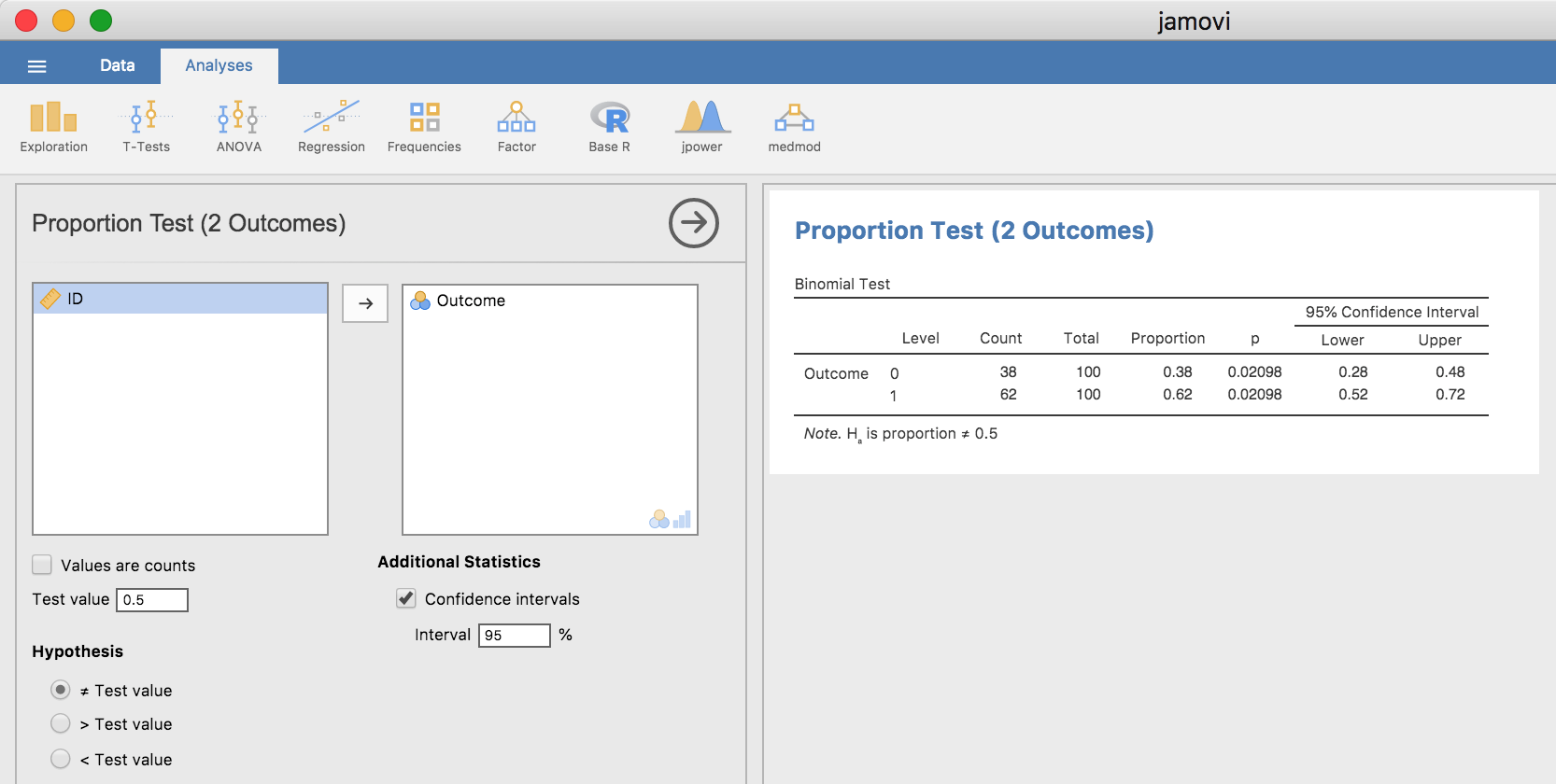 Binomial test analysis and results in jamovi