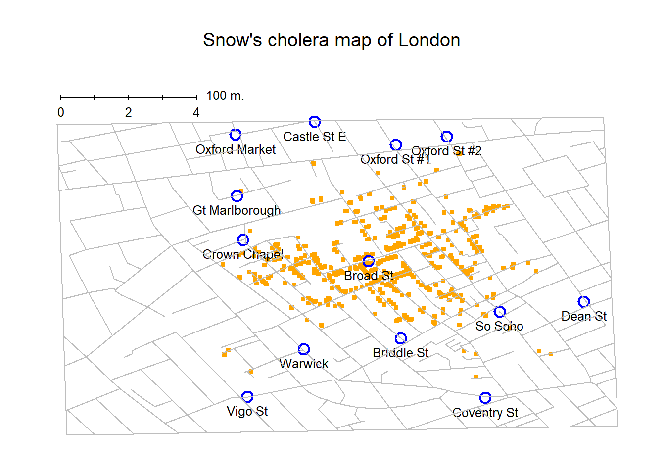 A stylised redrawing of John Snow’s original cholera map. Each small dot represents the location of a cholera case and each large circle shows the location of a well. As the plot makes clear, the cholera outbreak is centred very closely on the Broad St pump